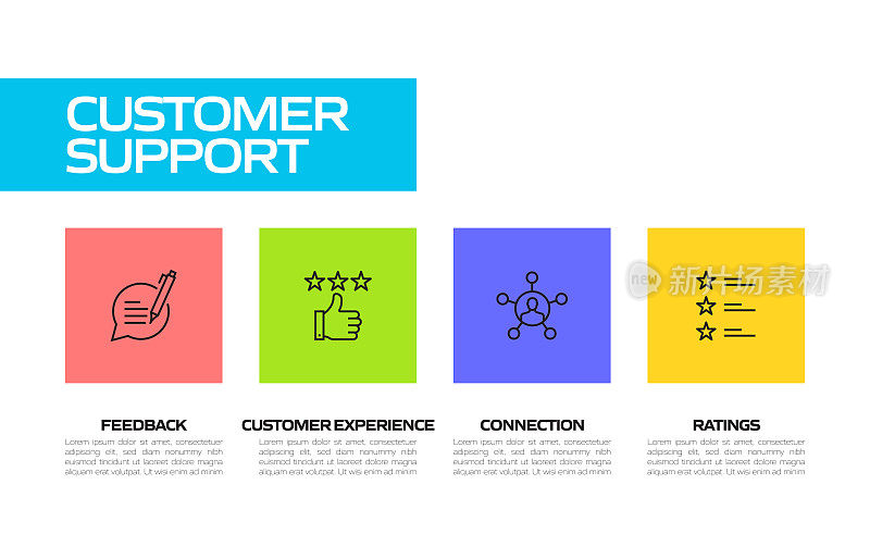 客户支持相关的线条图标，矢量符号插图。