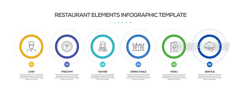餐厅相关流程信息图表模板。过程时间图。带有线性图标的工作流布局