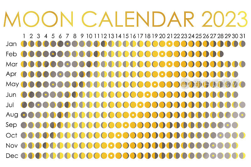 2023年月亮日历。占星日历的设计。计划。贴纸的地方。月度周期计划模型。孤立的黑白背景
