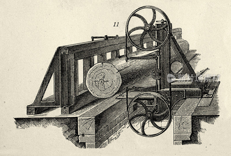 维多利亚时代工业机械，带锯片，19世纪70年代，19世纪
