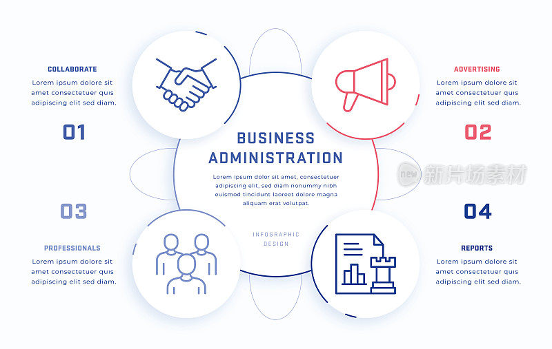 工商管理四步信息图形设计模板与线图标