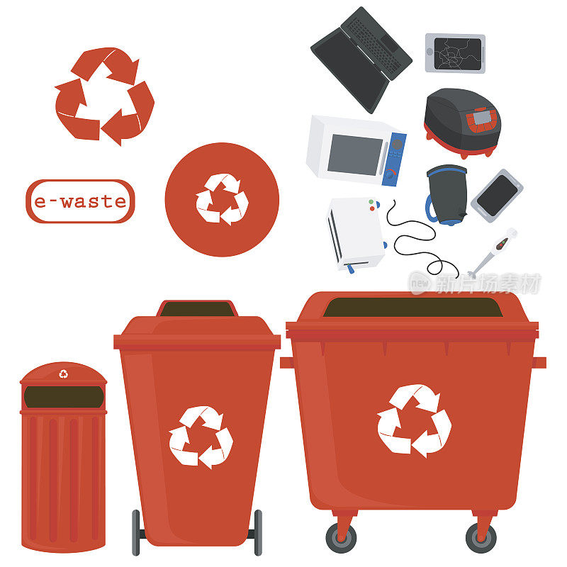 废物分类回收-电子废物。符号,类型。