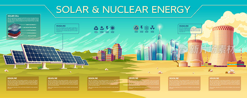 矢量太阳能，核能工业信息图