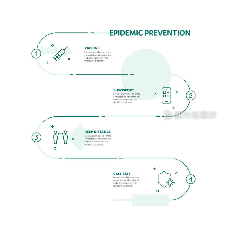 防疫概念信息图表设计与可编辑的笔画线图标