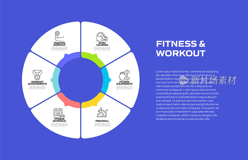 健身和锻炼相关过程信息图模板。流程时间表。工作流布局与线性图标