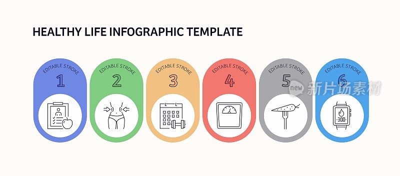 健康生活相关矢量信息图设计概念。