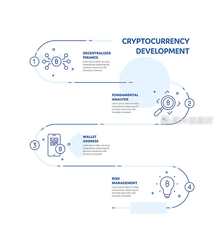 加密货币开发概念信息图表设计与可编辑的笔画线图标