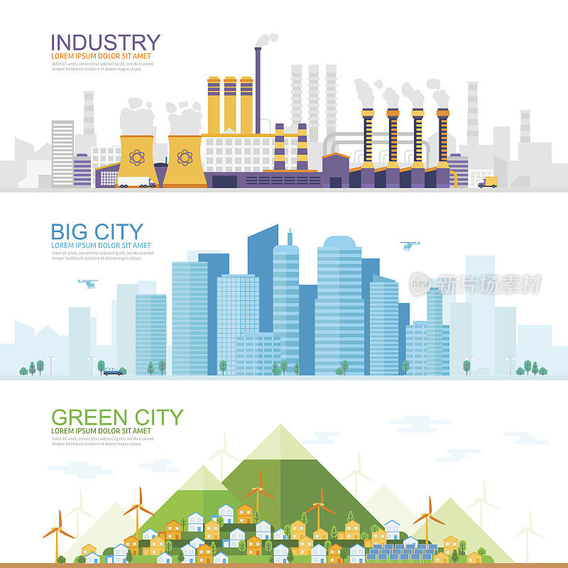 工业城市、现代城市、绿城