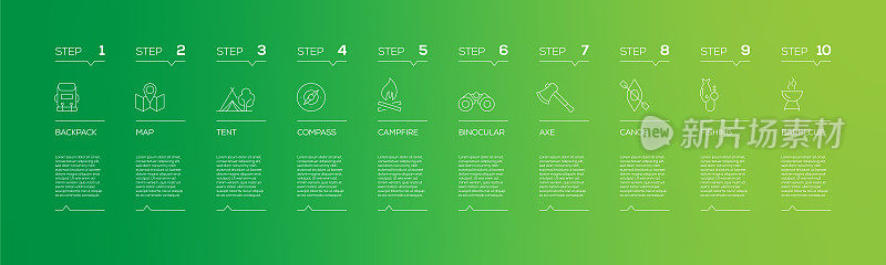 露营和户外相关的信息图设计模板与图标和10个选项或步骤的过程图，演示，工作流程布局，横幅，流程图，信息图。
