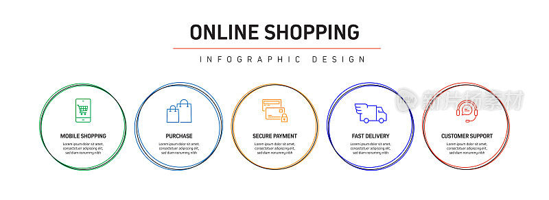 电子商务，网上购物，数字营销相关过程信息图表模板。过程时间图。使用线性图标的工作流布局