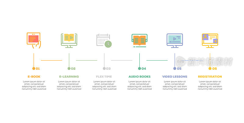 信息图表设计模板。电子书，电子学习，弹性时间，有声书，视频课程，注册图标6个选项或步骤。