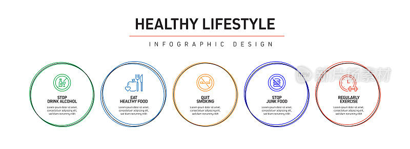健康生活方式相关过程信息图表模板。过程时间图。使用线性图标的工作流布局