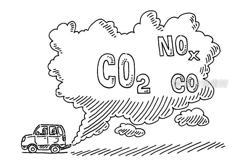 汽车污染概念图