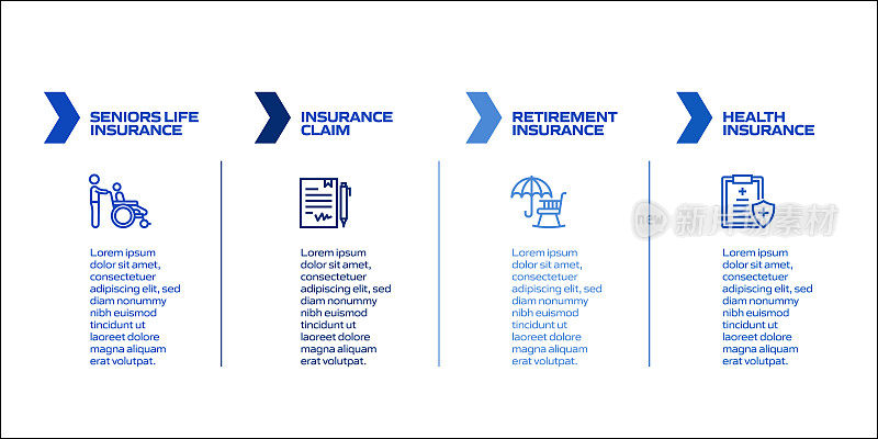 保险和保护相关流程信息图表模板。过程时间图。带有线性图标的工作流布局