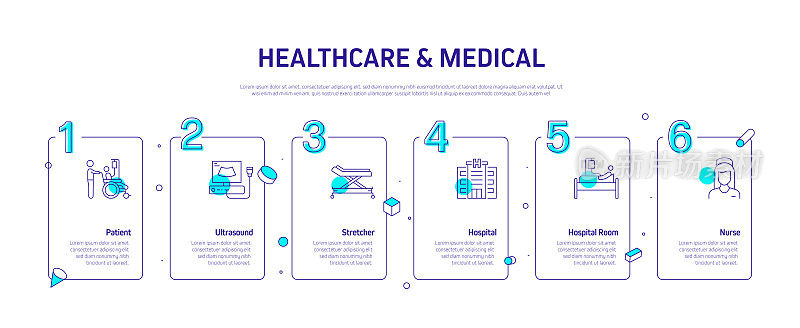 医疗保健和医疗相关流程信息图模板。过程时间图。使用线性图标的工作流布局