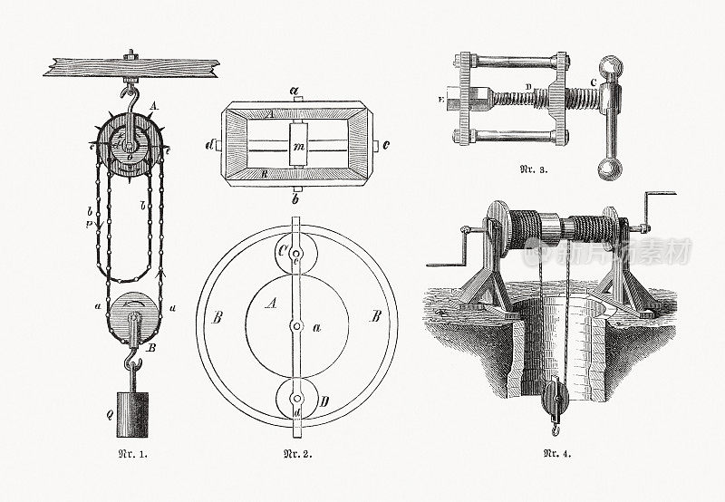 微分机制，木刻，出版于1893年
