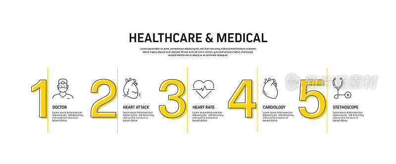 医疗保健和医疗相关流程信息图模板。过程时间图。使用线性图标的工作流布局
