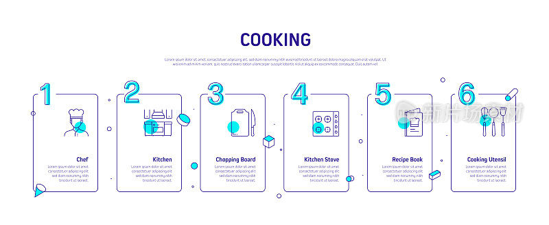 烹饪相关的过程信息图表模板。过程时间图。带有线性图标的工作流布局