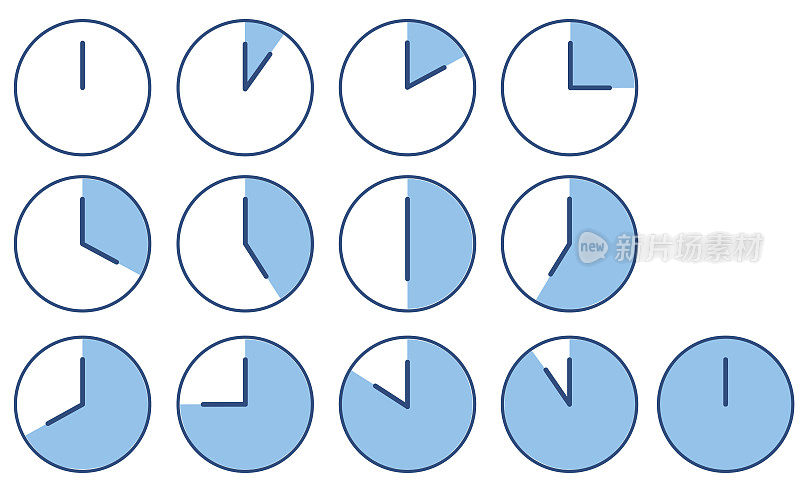 一组用于时钟时间测量的简单符号