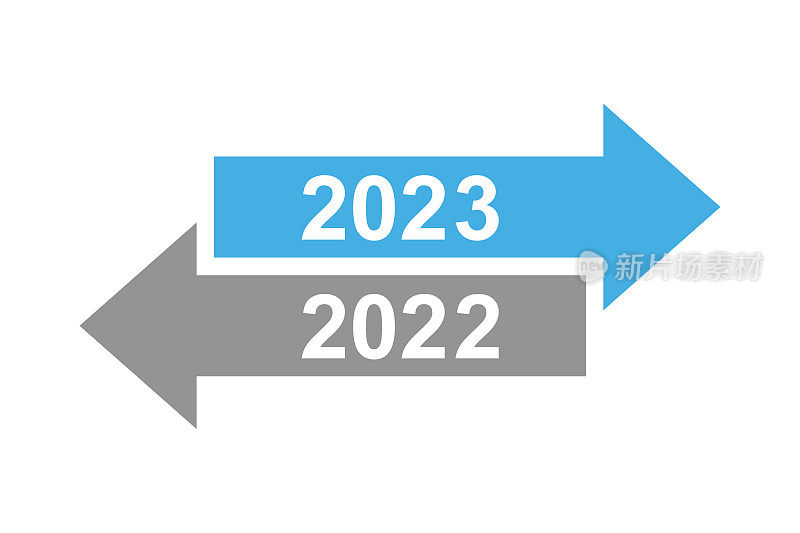 白色背景的旧年或2023年新年