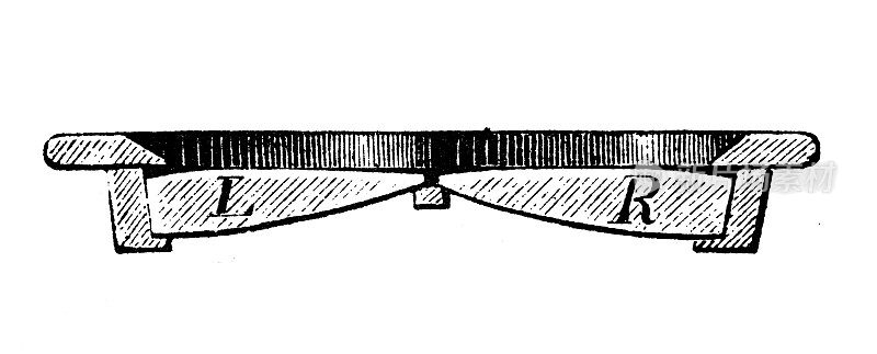 古董插图，物理原理和实验，光学:立体镜