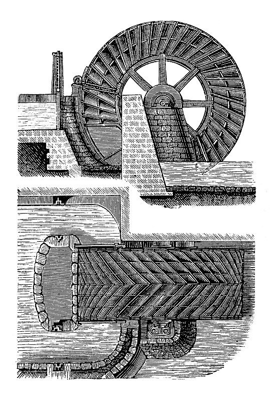 古董插图，应用力学和机械:水车