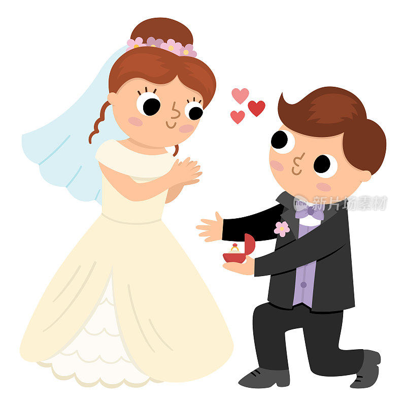 矢量插图与新郎把戒指给新娘。可爱的新婚夫妇。婚礼的标志。新婚夫妇和求婚的卡通婚礼场景