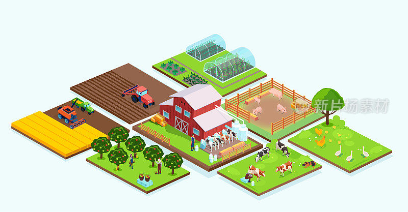 农业载体有农场建筑、谷仓、果园、谷物收割、牲畜和农民