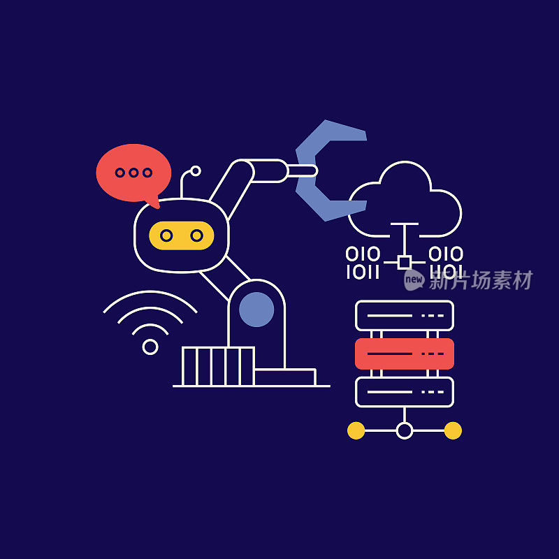 数字转换相关概念矢量插图。工业4.0，机器人，机器学习。