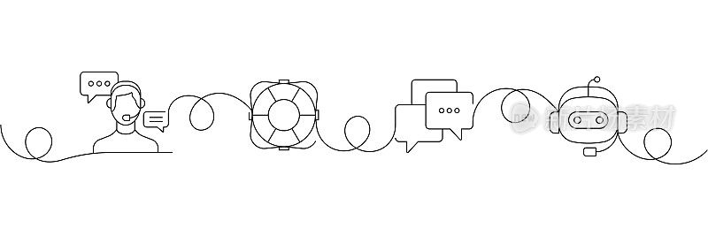 连续一条线绘制客户支持图标的概念。单线矢量插图。支持，帮助，满意，协助。