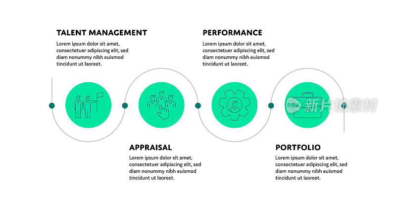 技能评估-人力资源概念信息图表设计与可编辑的笔画线图标