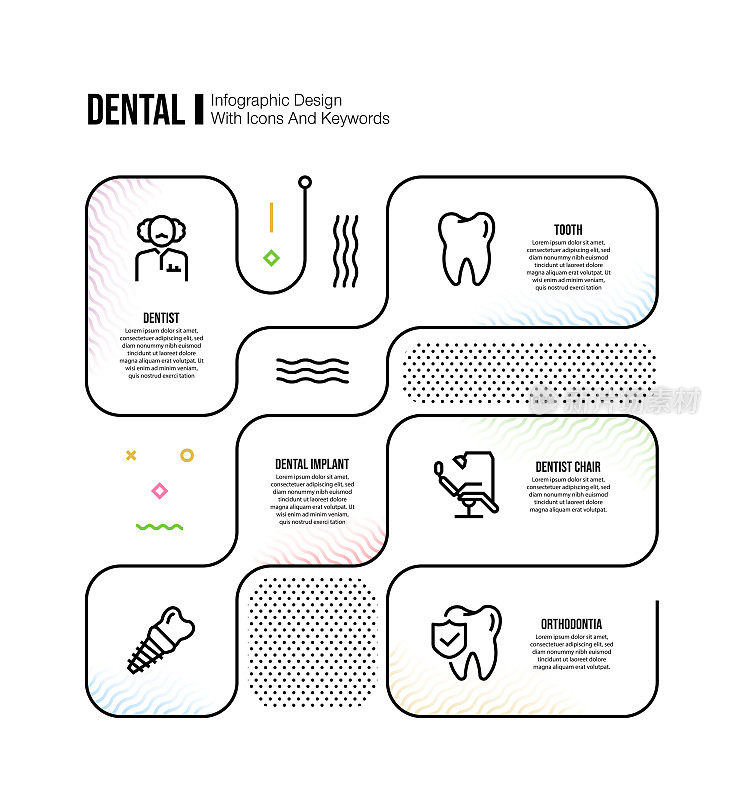 信息图表设计模板与牙科关键字和图标