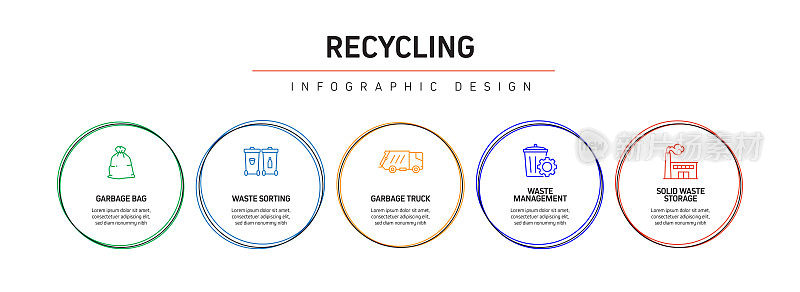 回收和零浪费信息图模板，元素和图标。简单的矢量信息图设计
