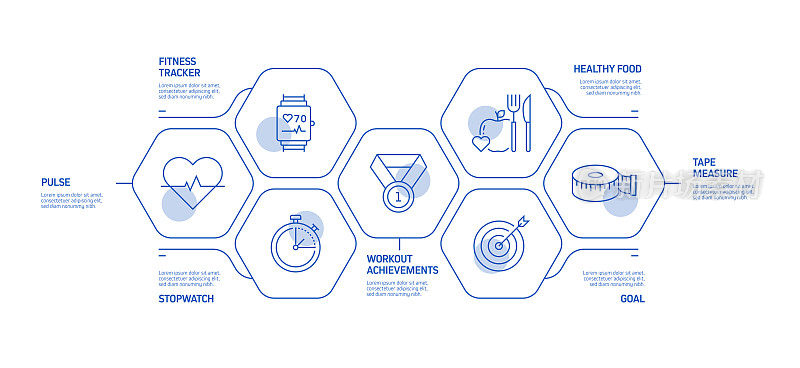 健身和锻炼相关的过程信息图表模板。过程时间图。使用线性图标的工作流布局
