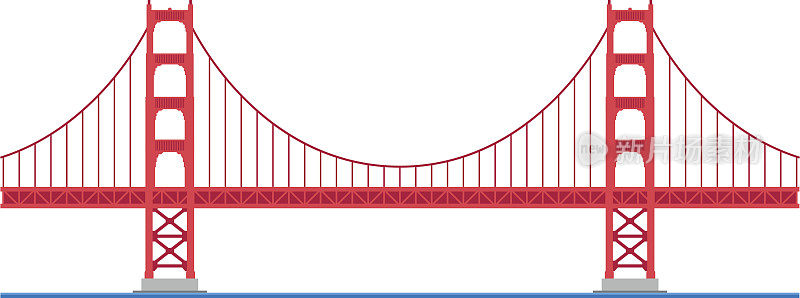 金门大桥，旧金山，美国矢量插图。