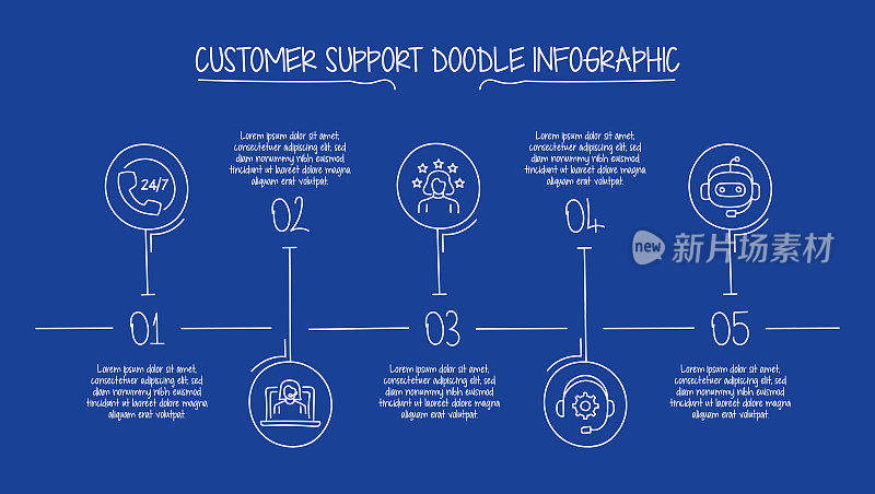 客户支持概念矢量线信息图形设计与图标。
