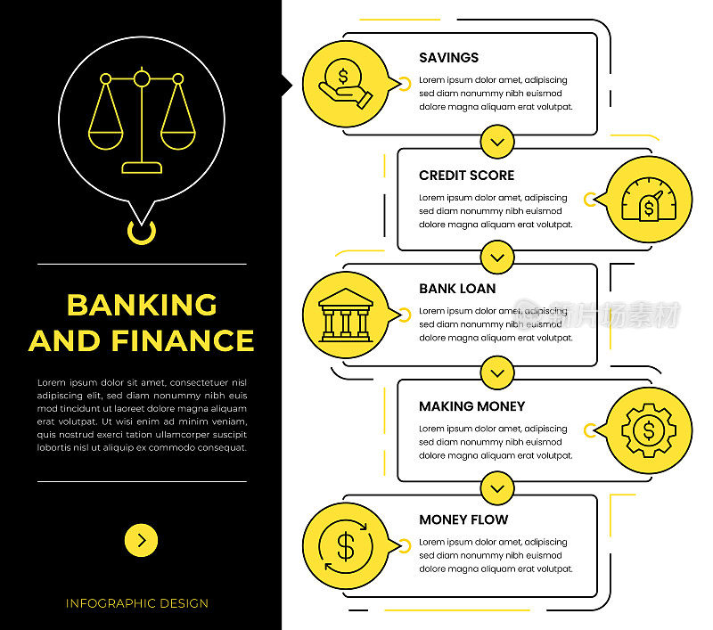 银行和金融信息图概念向量