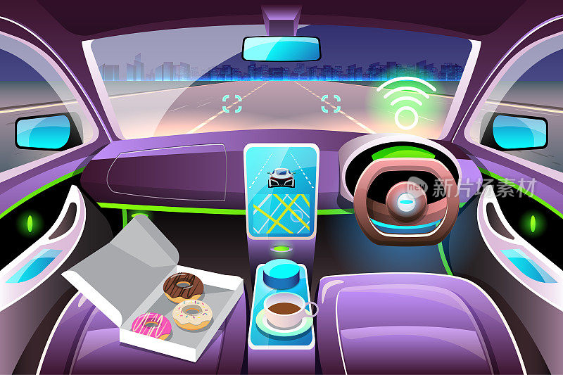 基于HUD界面的自动驾驶汽车驾驶舱人工智能无人驾驶安全系统。