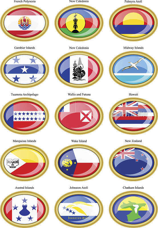 澳大利亚、大洋洲、波利尼西亚、密克罗尼西亚和美拉尼西亚的国旗。