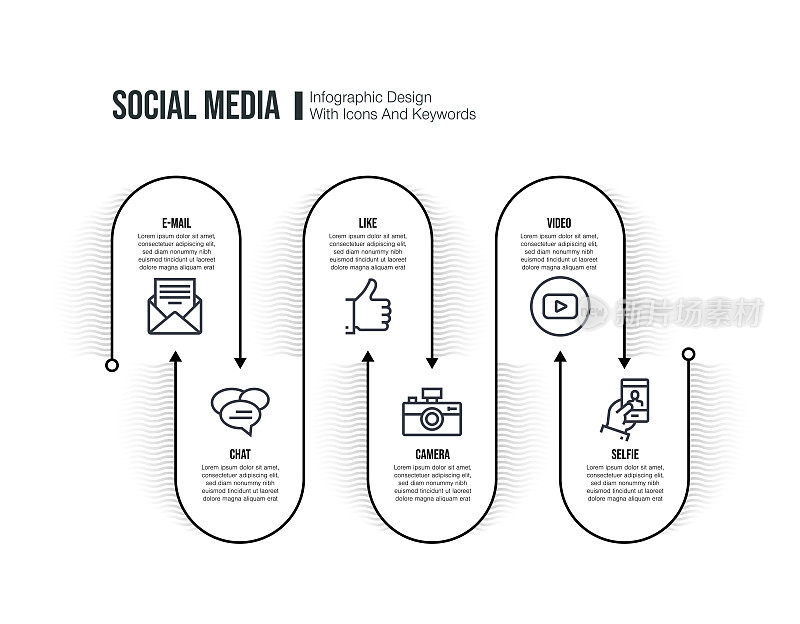 信息图表设计模板与社交媒体的关键字和图标