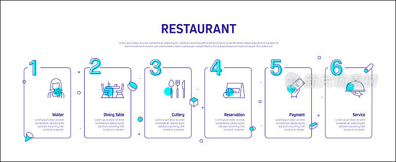 餐厅，食品和饮料相关的过程信息图表模板。过程时间图。使用线性图标的工作流布局