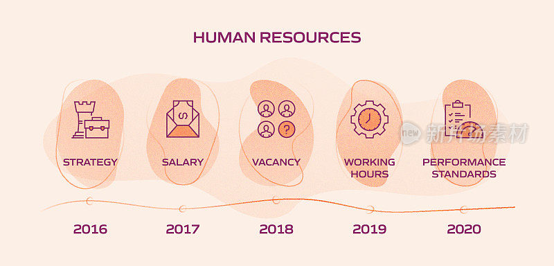 人力资源信息图表模板，元素和图标。简单的矢量信息图设计