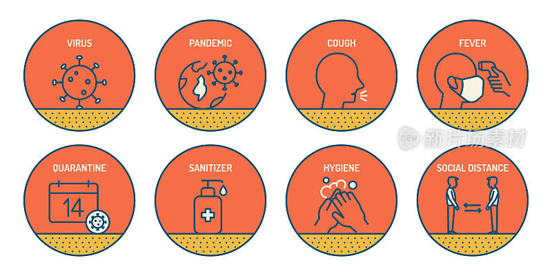 冠状病毒2019-nCoV相关线图标集。简单的轮廓图标。