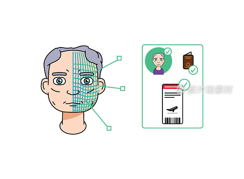 单身白人老人使用面部识别和5G在机场办理登机手续。