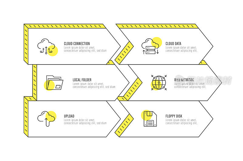 信息图表设计模板。云连接，云数据，本地文件夹，网络，上传，软盘图标6个选项或步骤。