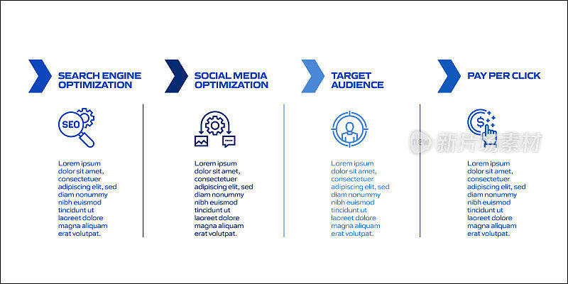 SEO相关流程信息图表模板。过程时间图。带有线性图标的工作流布局