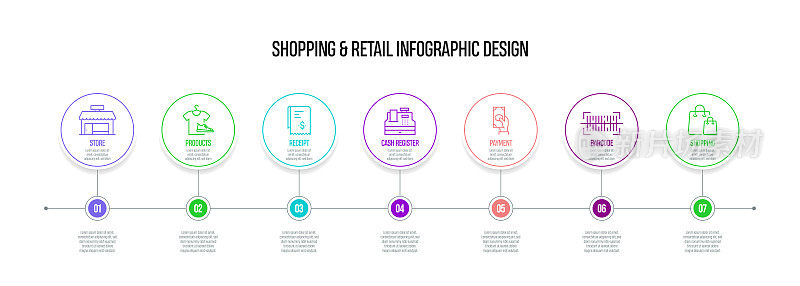 购物和零售概念矢量线信息图形设计图标。7选项或步骤的介绍，横幅，工作流程布局，流程图等。