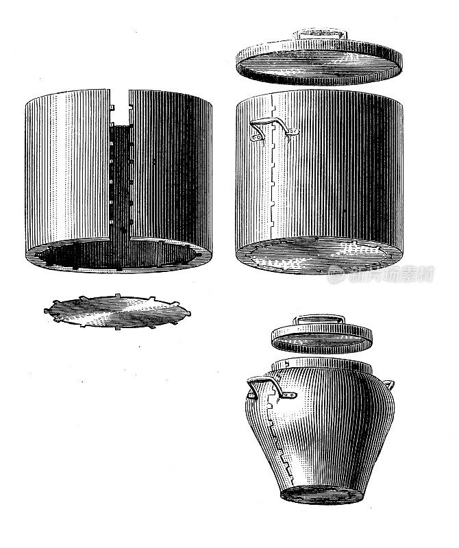 19世纪工业、技术和工艺的古董插图:炊具