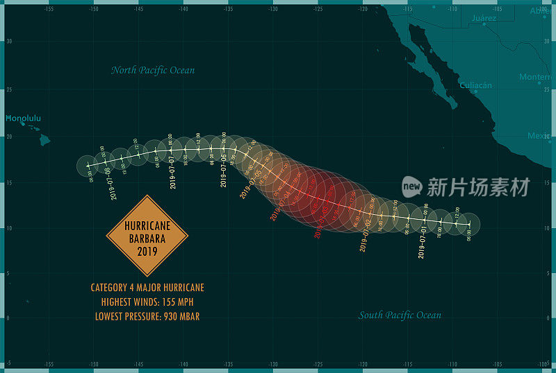 飓风芭芭拉2019轨道东太平洋信息图