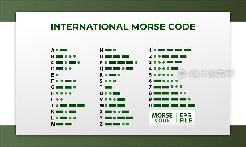 国际摩尔斯电码，适合学习摩尔斯电码